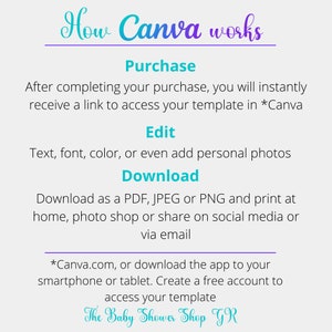May include: How Canva works: a text-based infographic explaining the steps to purchase, edit, and download a template from Canva.com. The text includes the phrase "The Baby Shower Shop GR".