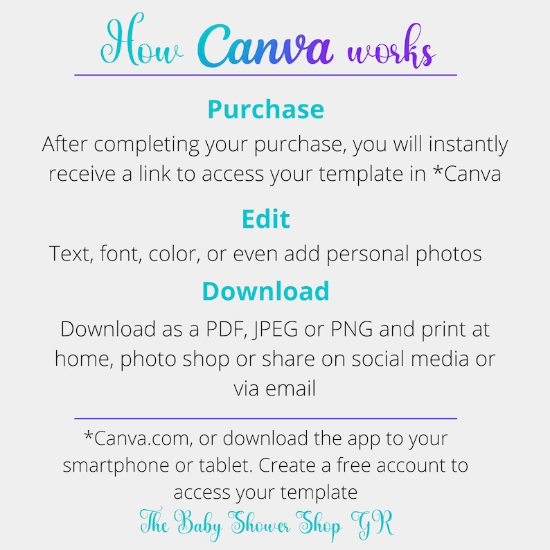 May include: How Canva works: a text-based infographic explaining the steps to purchase, edit, and download a template from Canva.com. The text includes the phrase "The Baby Shower Shop GR".