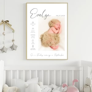 May include: A white printable birth announcement poster featuring a photo of a sleeping baby girl. The poster includes the baby's name, Evelyn, birth date, 09.27.2023, star sign, Libra, weight, 8 lbs 5 oz, length, 21 inches, time, 11:40 am, and location, Nashville, TN. The poster also includes the text "On a Friday morning in September."