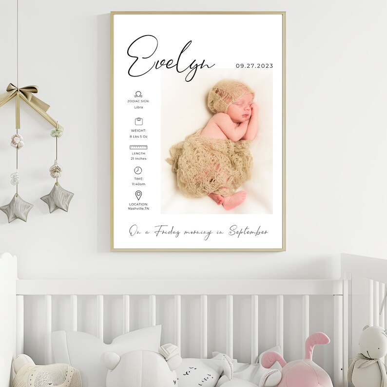May include: A white printable birth announcement poster featuring a photo of a sleeping baby girl. The poster includes the baby's name, Evelyn, birth date, 09.27.2023, star sign, Libra, weight, 8 lbs 5 oz, length, 21 inches, time, 11:40 am, and location, Nashville, TN. The poster also includes the text "On a Friday morning in September."