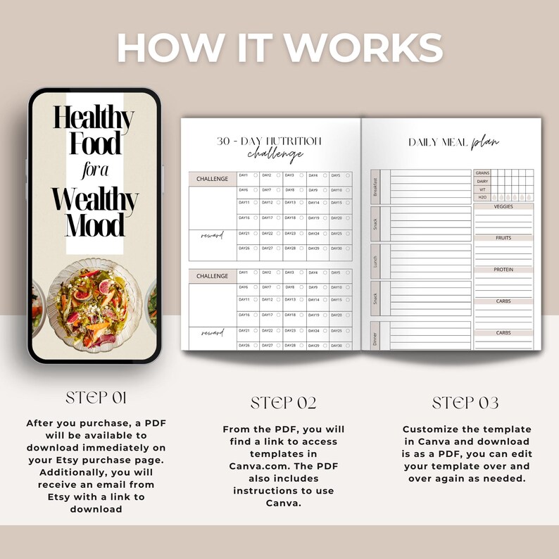 May include: A digital planner with a white background and black text. The planner is divided into three sections: a 30-day nutrition challenge, a daily meal plan, and a section with steps on how to use the planner. The planner is designed to help people eat healthy and achieve their fitness goals.