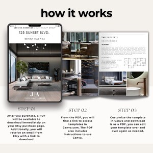 Peut inclure: Graphique de marketing num&eacute;rique avec le texte &laquo;&nbsp;how it works&nbsp;&raquo; en haut. Le graphique montre un t&eacute;l&eacute;phone avec une annonce immobili&egrave;re et une brochure avec des d&eacute;tails sur la propri&eacute;t&eacute;. Les instructions sont fournies en trois &eacute;tapes.
