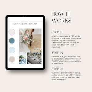 May include: A digital tablet screen displaying a how-to guide for using a Canva template. The guide includes three steps: purchase, download, and customize. The template is for creating an inspiration board with color swatches and images.
