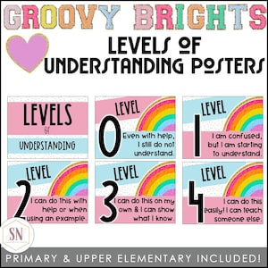 Groovy Klassenzimmer Dekor | Ebenen des Verständnisses Poster