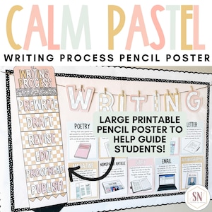 Póster grande con lápiz sobre el proceso de escritura / Decoración para el aula de escritura