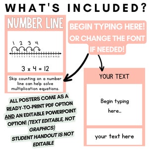 Calm Pastel Classroom Decor | Multiplication & Division Strategy Posters | Editable | *NEW image 4