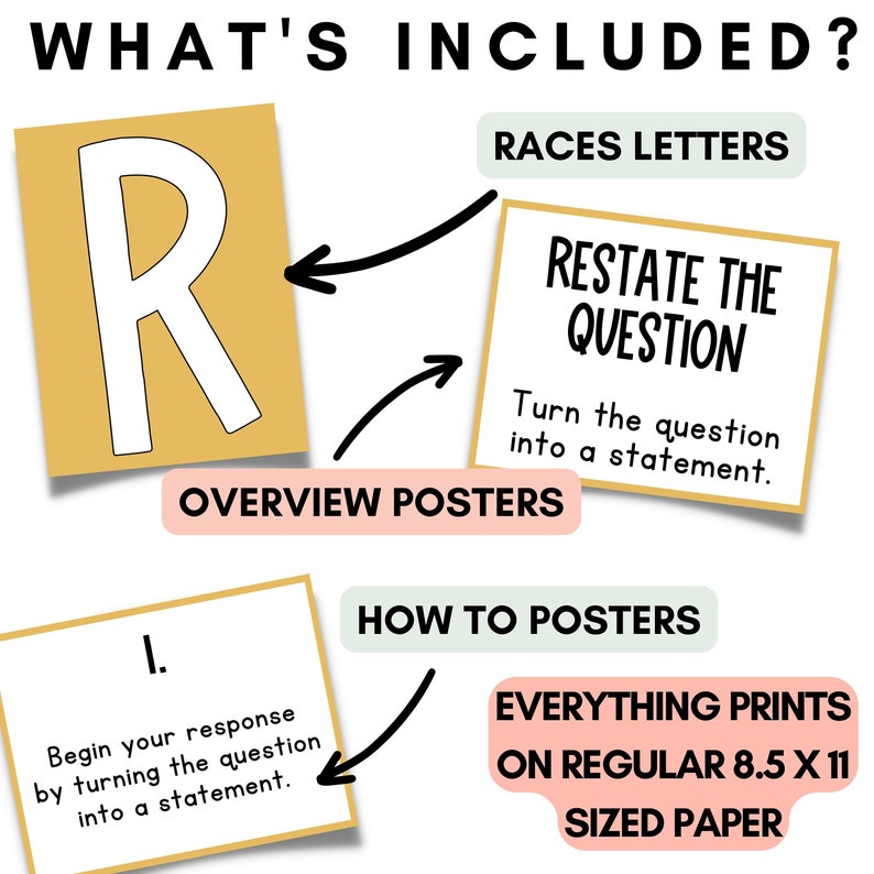 Calm Pastel Classroom Decor | RACES Posters | Editable | *NEW - Etsy