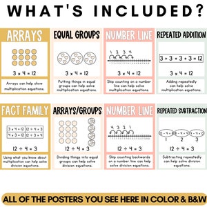 Calm Pastel Classroom Decor | Multiplication & Division Strategy Posters | Editable | *NEW image 2