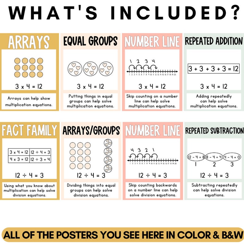 Calm Pastel Classroom Decor | Multiplication & Division Strategy Posters | Editable | *NEW image 2