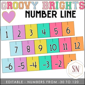 Groovy Classroom Decor | Number Line
