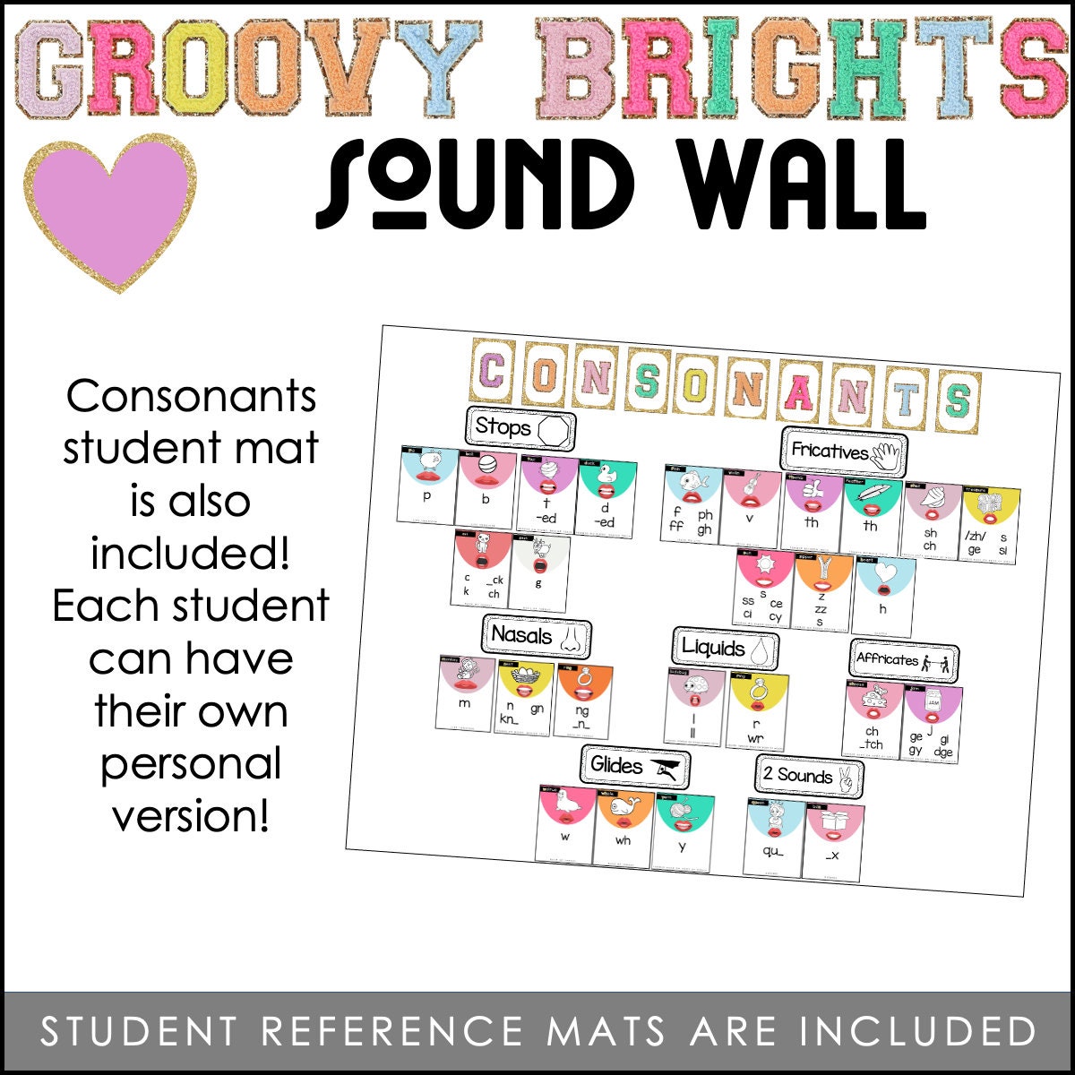 Sound Wall | Classroom Sound Wall | Vowel Valley | Consonant Sound Wall ...