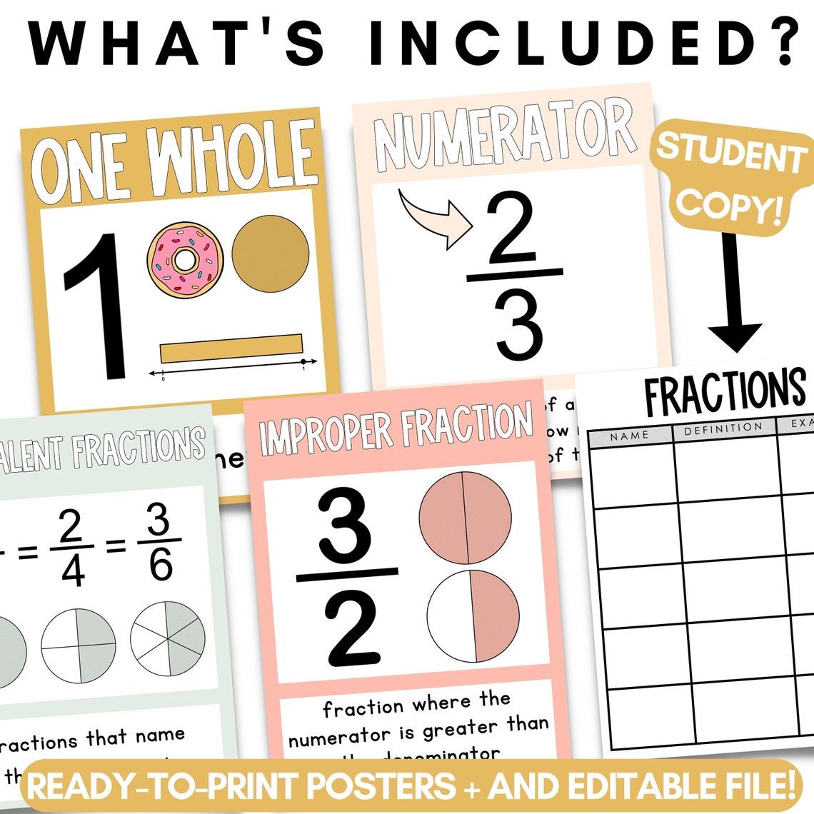 Calm Pastel Classroom Decor | Fraction Posters | Editable | *NEW - Etsy