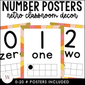 Retro Classroom Decor | Number Posters