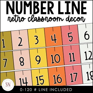 Retro Classroom Decor | Number Line