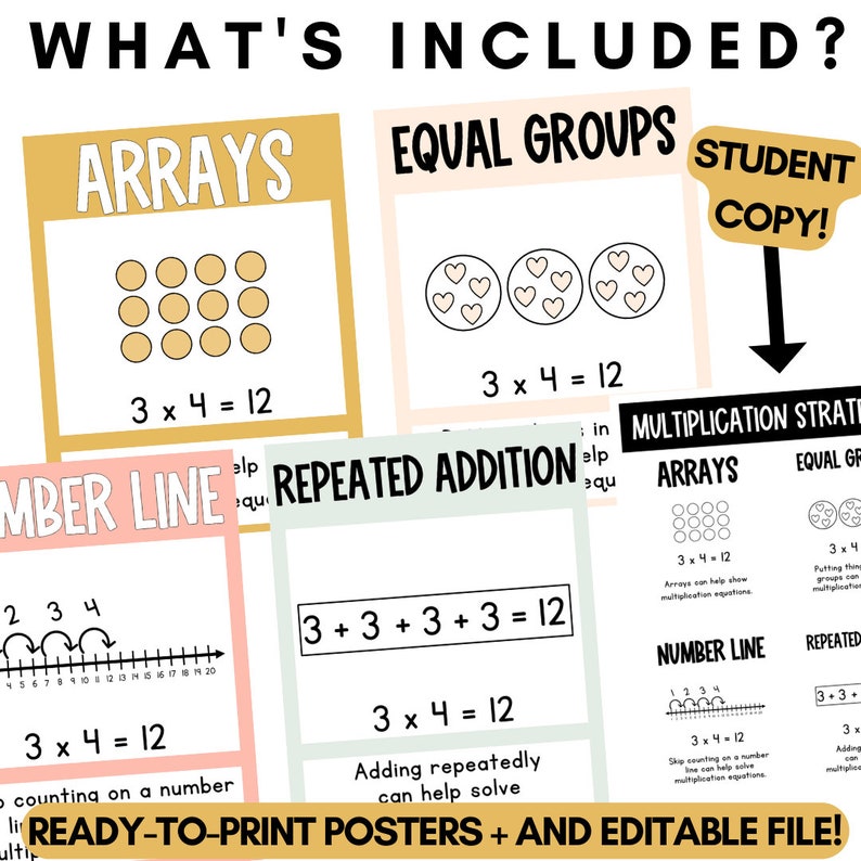 Calm Pastel Classroom Decor | Multiplication & Division Strategy Posters | Editable | *NEW image 3