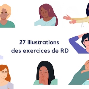 Sofrología: 27 IMÁGENES de RD - formato digital (incluye ilustraciones/dibujos para agregar a tus hojas de relajación dinámica)