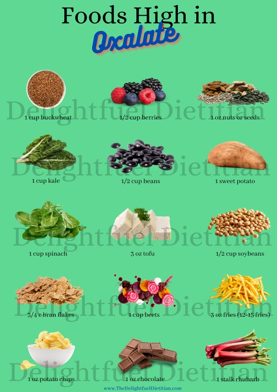 Les oxalates sont-ils un problème ou pas ?