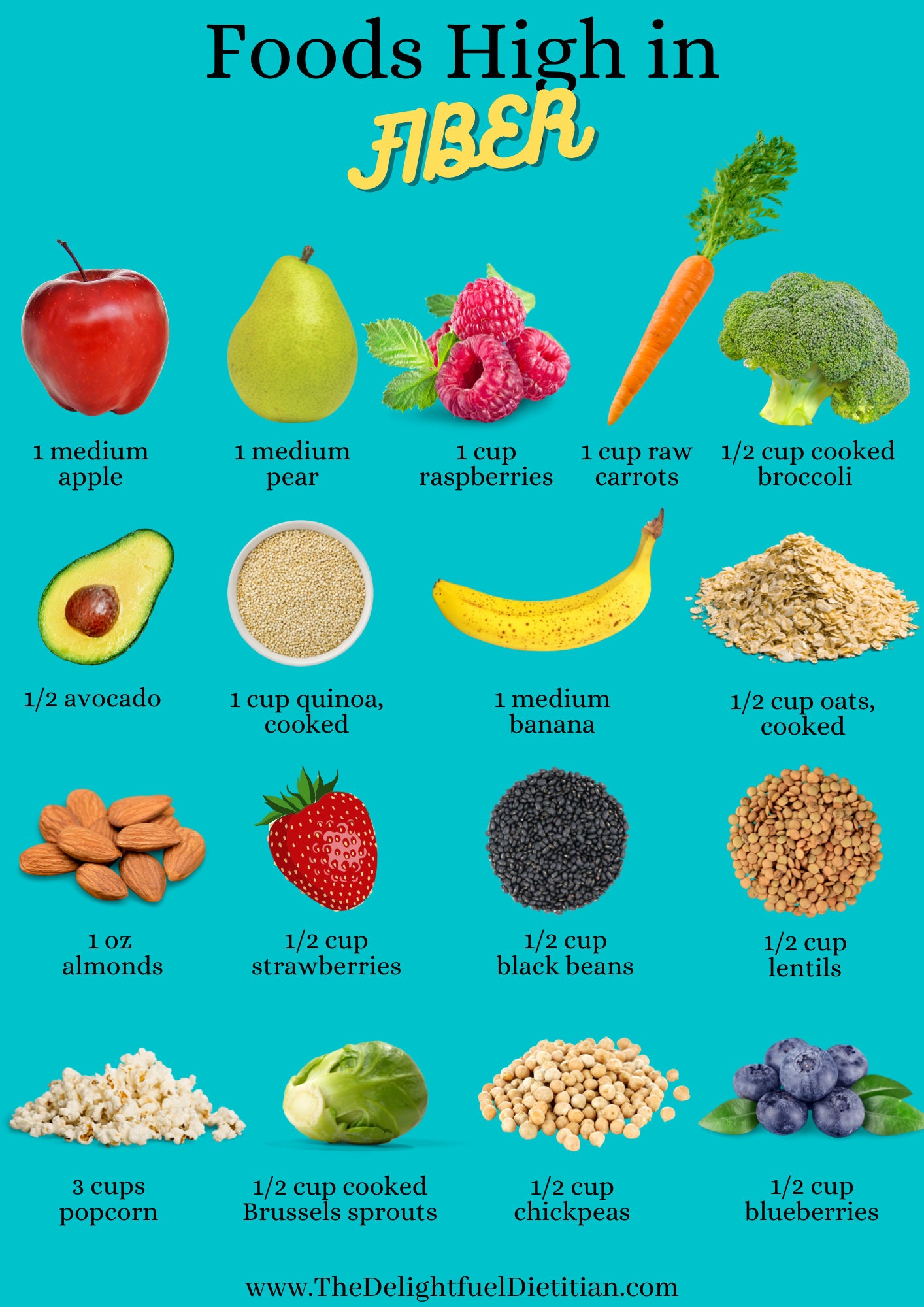Foods High In Fiber List Etsy
