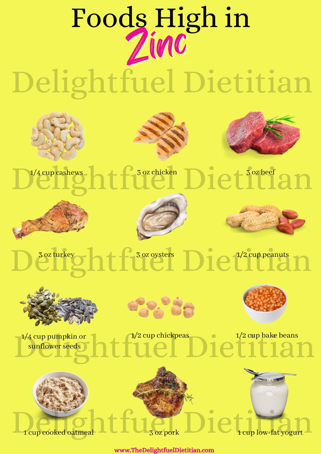 Foods High In Zinc - Etsy