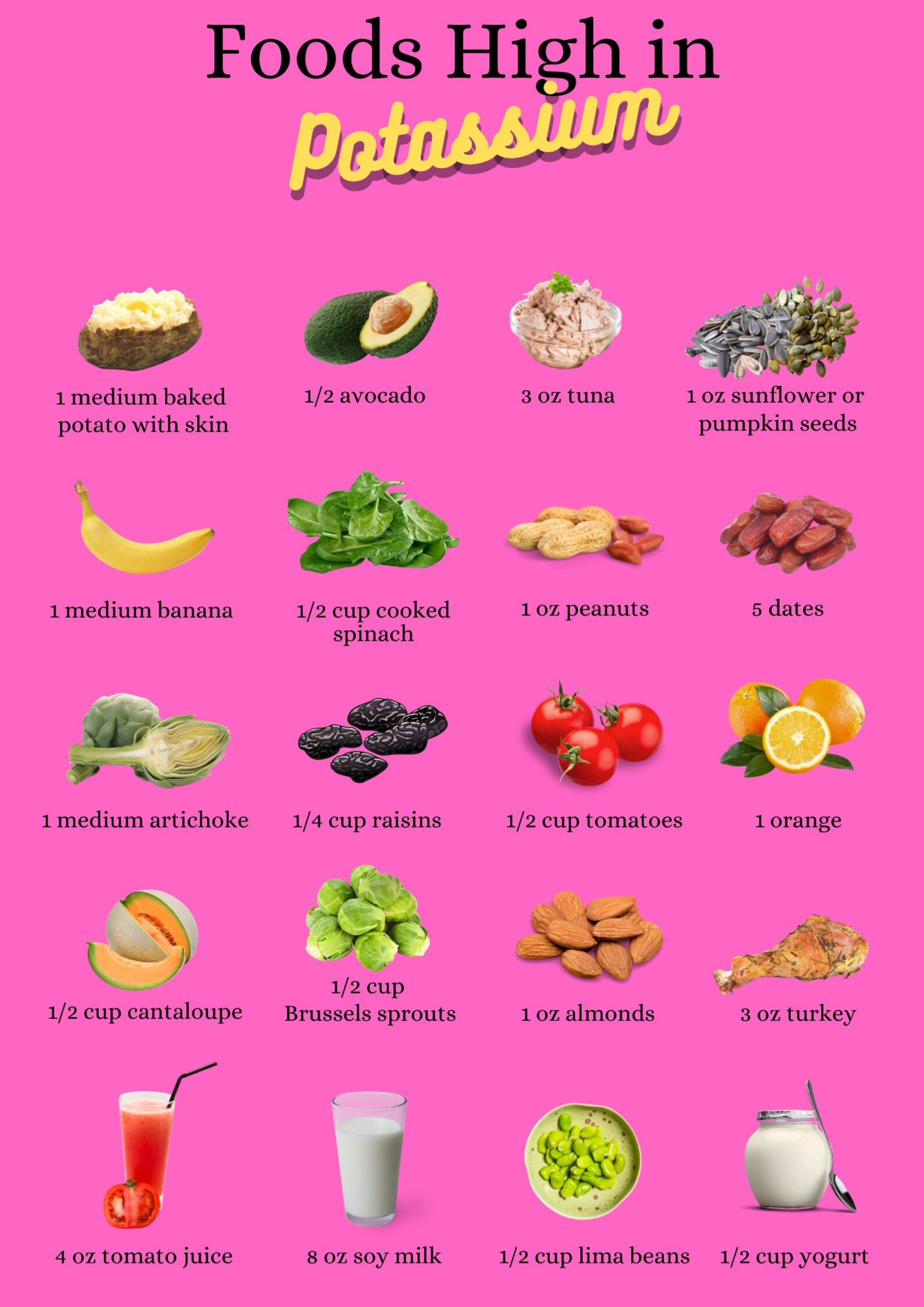Foods High In Potassium List Etsy
