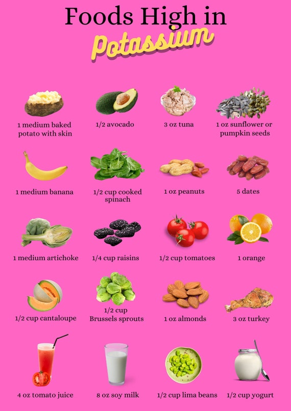 Foods High in Potassium List 
