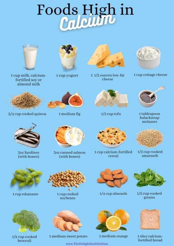 High Calcium Food Chart 29 Delicious Foods The Geriatric 55 OFF