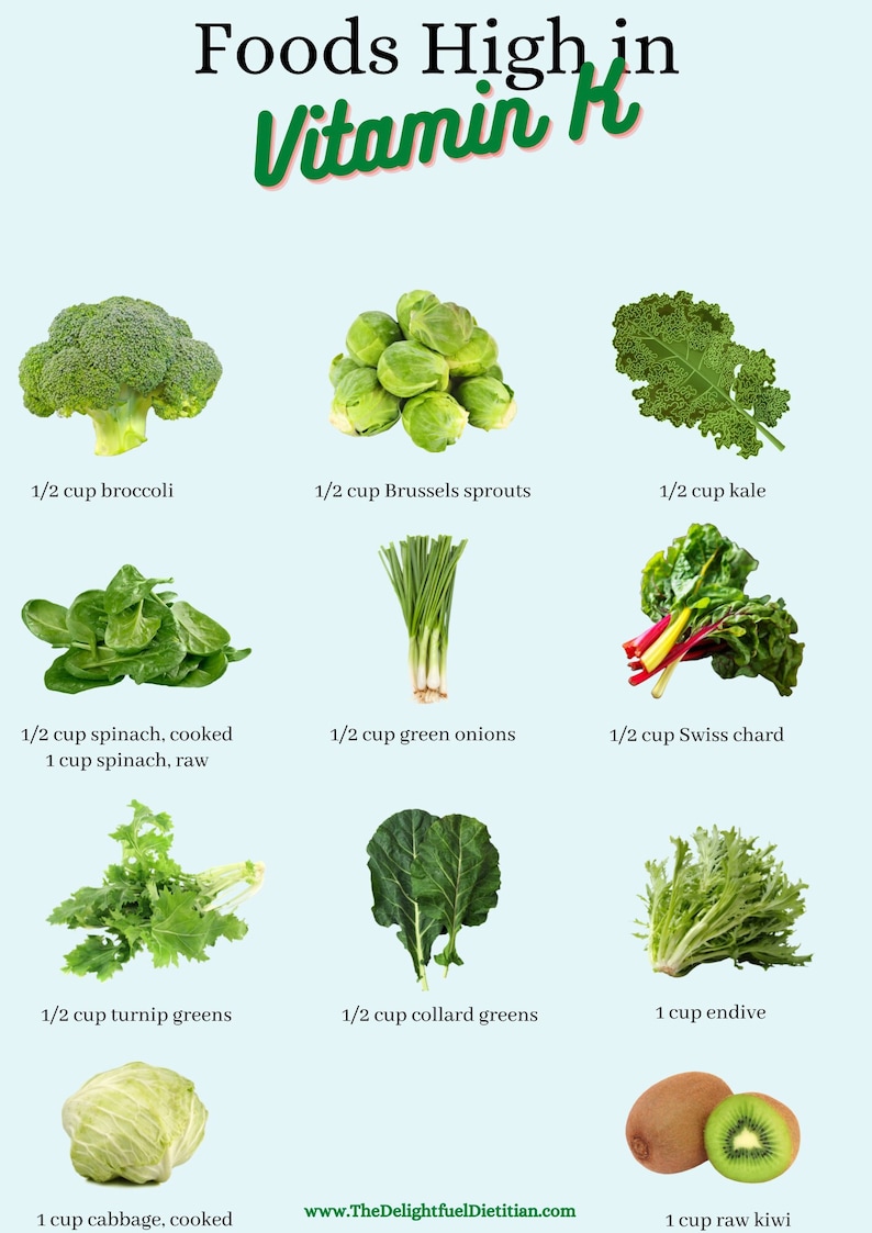 Foods High in Vitamin K List Etsy