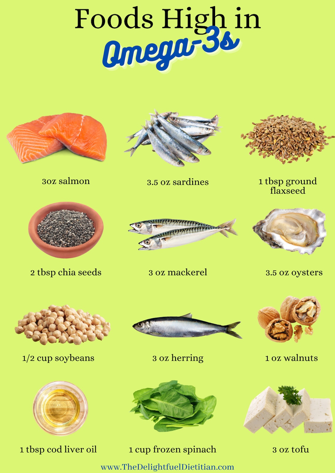 Foods High In Omega-3s List (Instant Download) - Etsy