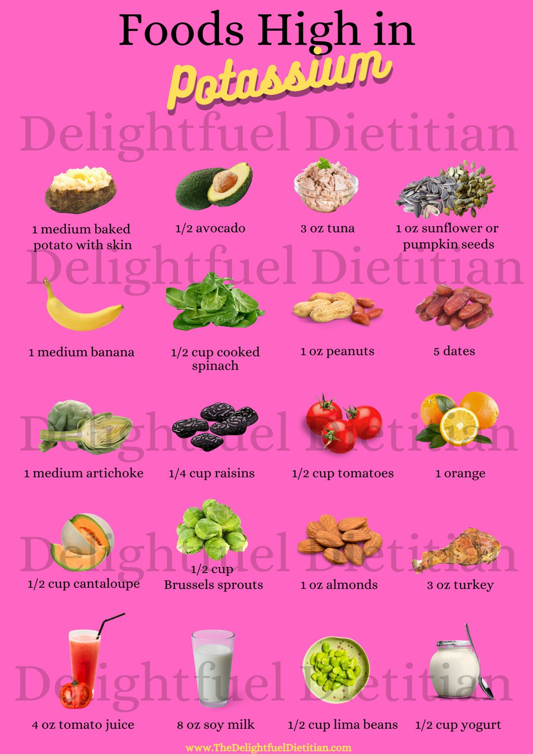 Foods High in Potassium List - Etsy