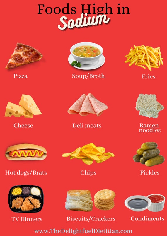 Foods High in Sodium Etsy