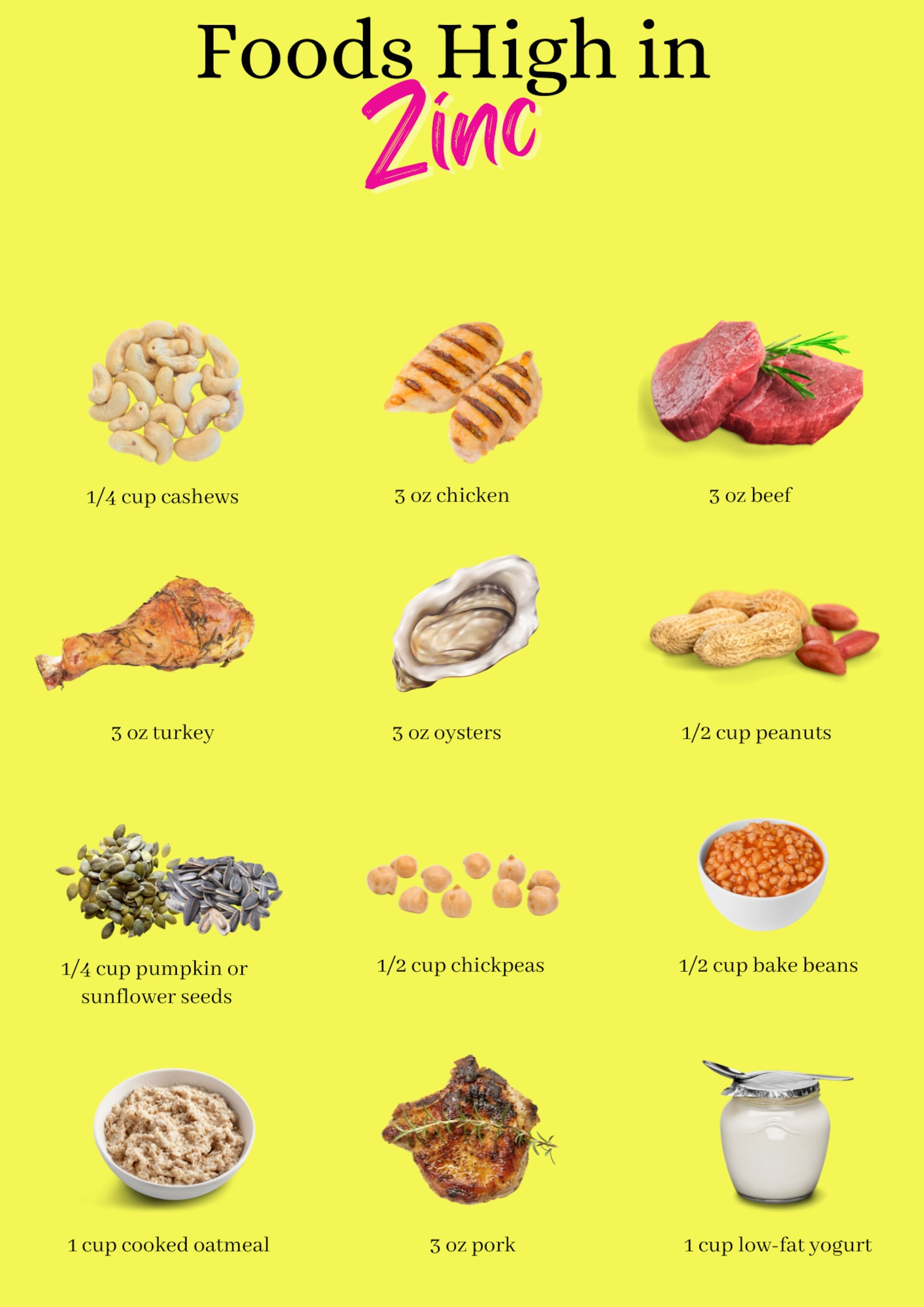 Foods High In Zinc Etsy foods-high-in-zinc-etsy