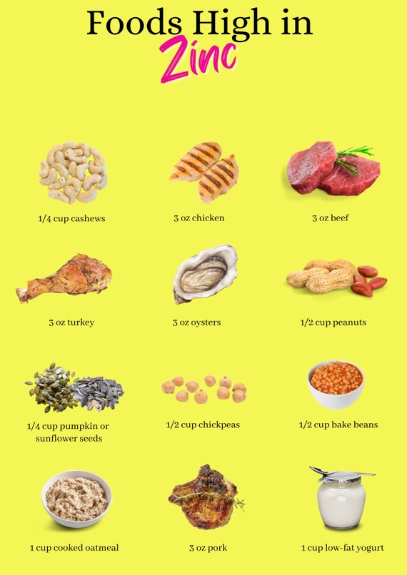Zinc Rich Foods