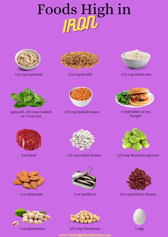 Iron Foods List iron-foods-list