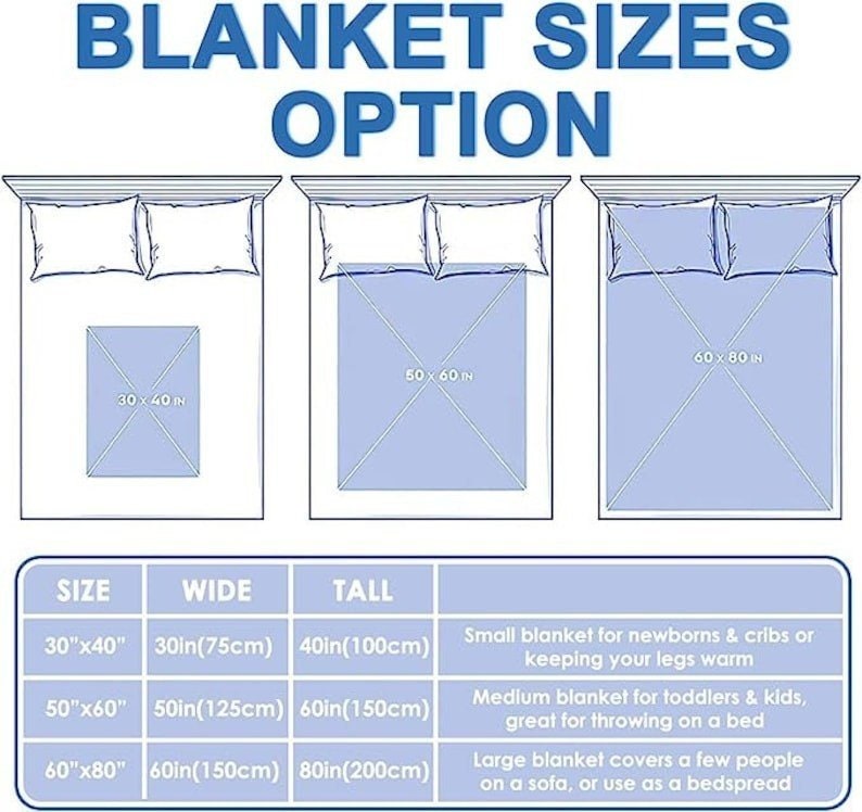 Picture Collage Blankets, Family Grandma Mom Dad Best Friend Picture