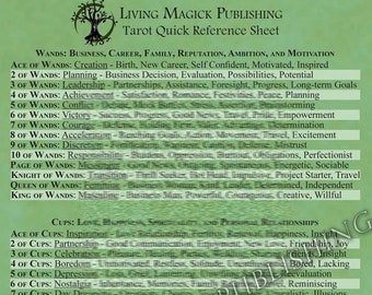 Tarot Quick Reference Sheet - Living Magick Publishing