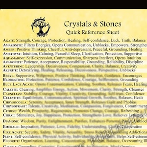 Crystals & Stones Quick Reference Sheet - Living Magick Publishing