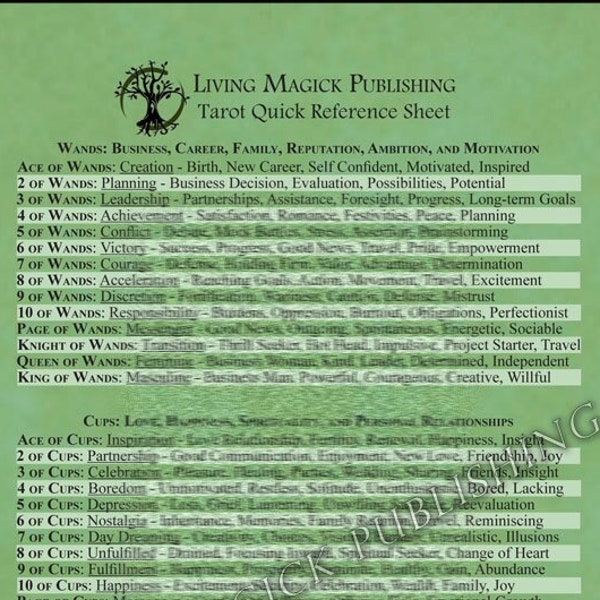 Tarot Quick Reference Sheet - Living Magick Publishing