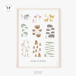 Affiche chiffres des animaux, poster éducatif pour apprendre à compter, déco pour chambre enfant et bébé ou salle de jeux, cadeau enfant