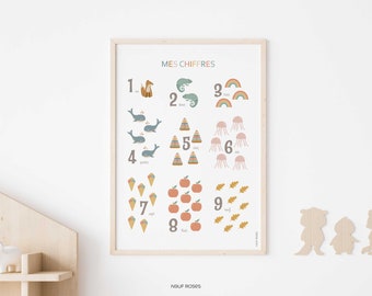 Affiche chiffres en français, poster éducative pour apprendre à compter, déco pour chambre d'enfant ou salle de jeux, cadeau pour enfant