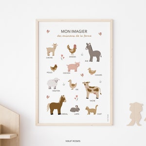 Educational poster, picture book of farm animals, wall decoration for children's bedroom or playroom, children's birthday gift