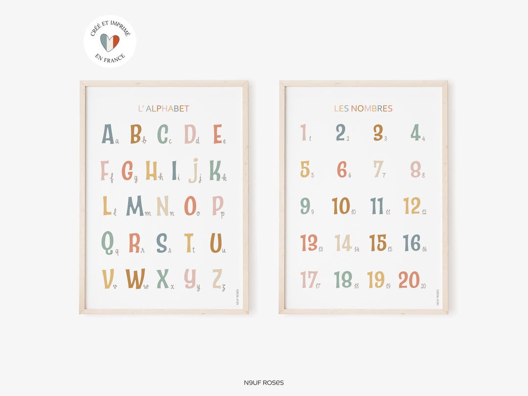 Alphabet and Number Posters for a Child's Bedroom or Playroom ...