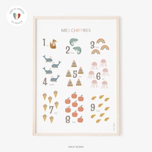 Affiche chiffres en français, poster éducatif pour apprendre à compter, déco pour chambre enfant et bébé ou salle de jeux, cadeau enfant