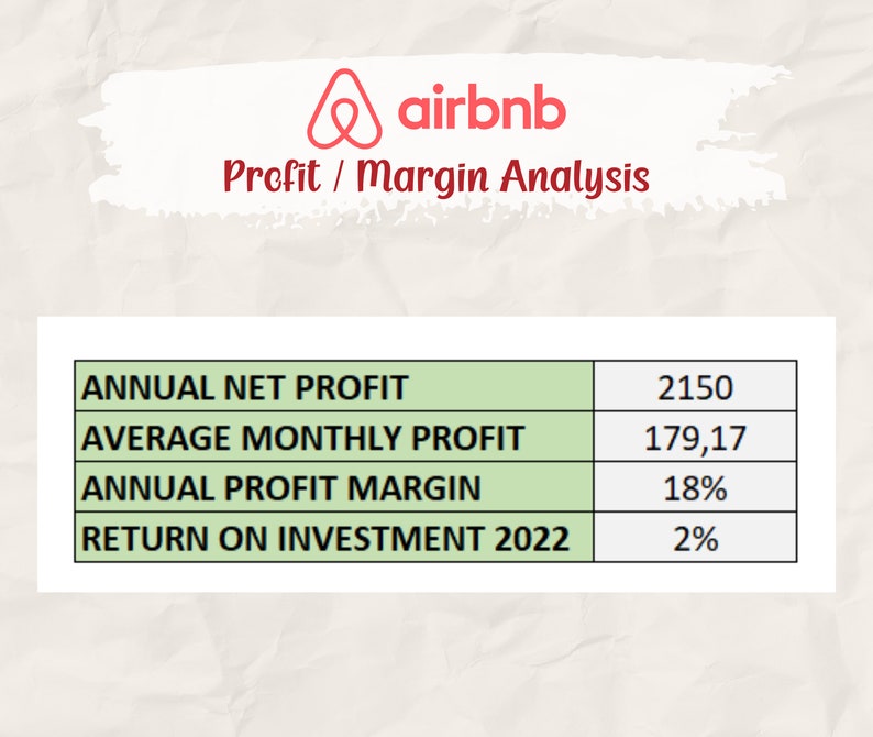 Airbnb Tracker Revenues and Expenses Statement Microsoft Excel Template