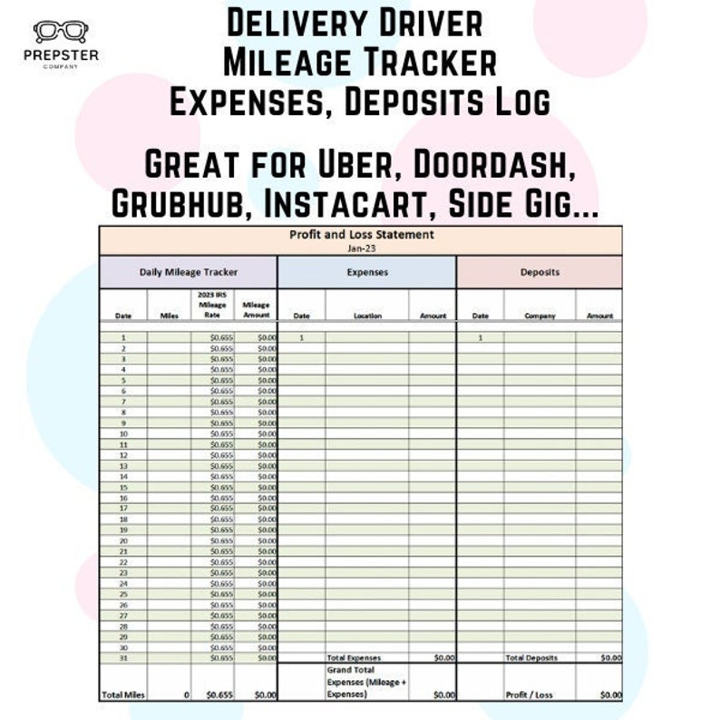 IRS 2023 Rate Printable PDF Excel Lyft Uber Delivery Driver Etsy