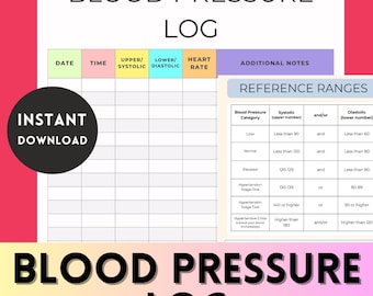 Druckbares Blutdruck-Diagramm, tägliche Verfolgung des Blutdrucks, Blutdruck-Diagramm, PDF, medizinisches Tracker
