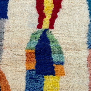 May include: Close-up of a colorful, abstract rug with a white background. The rug features geometric shapes in shades of blue, red, yellow, orange, and green.