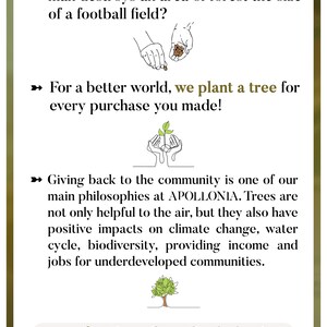 May include: An informational graphic with the text "We Give Back" and details about planting trees for every purchase. The graphic includes illustrations of hands and trees, and the APOLLONIA logo.