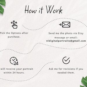 May include: How it works: pick options after purchase, send a photo via Etsy message or email, receive your portrait within 24 hours, and ask for revisions if needed.