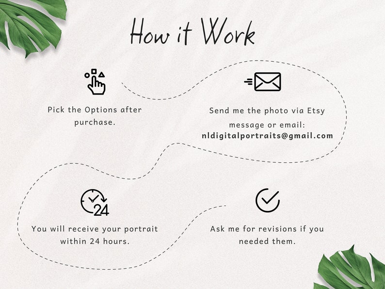 May include: How it works: pick options after purchase, send a photo via Etsy message or email, receive your portrait within 24 hours, and ask for revisions if needed.