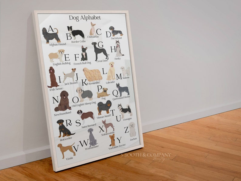 Dog Alphabet Poster| Dog Wall Art| Dog Breeds Poster| Dog Alphabet ...